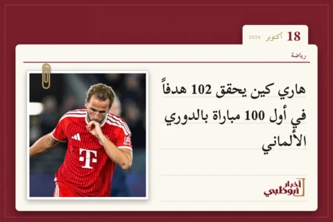 هاري كين يحقق 102 هدفاً في أول 100 مباراة بالدوري الألماني