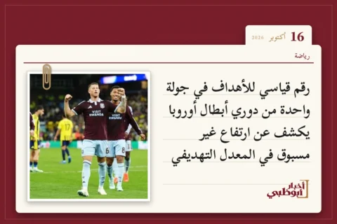 رقم قياسي للأهداف في جولة واحدة من دوري أبطال أوروبا يكشف عن ارتفاع غير مسبوق في المعدل التهديفي