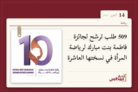 509 طلب ترشح لجائزة فاطمة بنت مبارك لرياضة المرأة في نسختها العاشرة