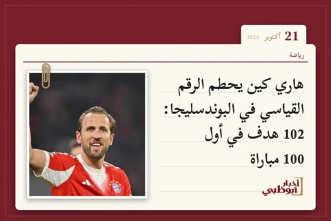 هاري كين يحطم الرقم القياسي في البوندسليجا: 102 هدف في أول 100 مباراة